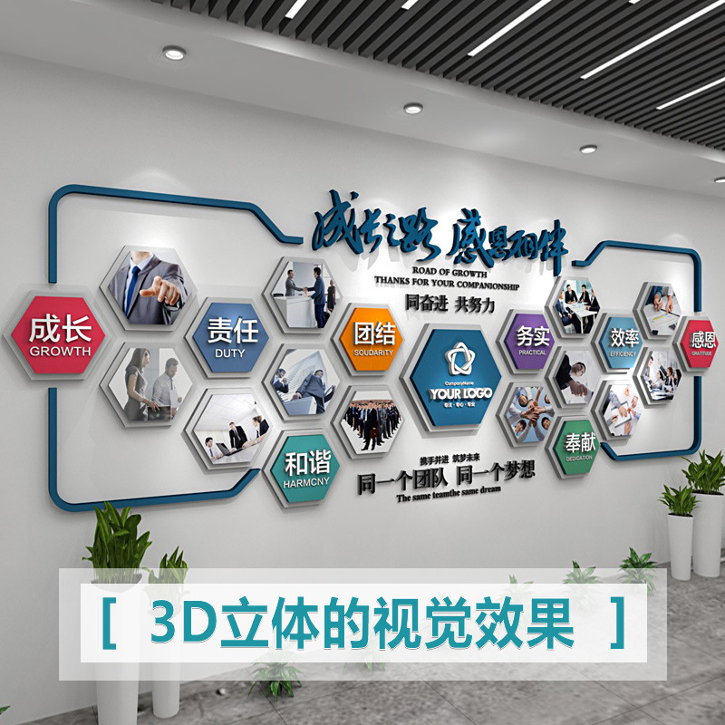 公司企業(yè)員工風(fēng)采展示照片墻貼設(shè)計(jì)辦公室墻面裝飾噴繪展板文化墻